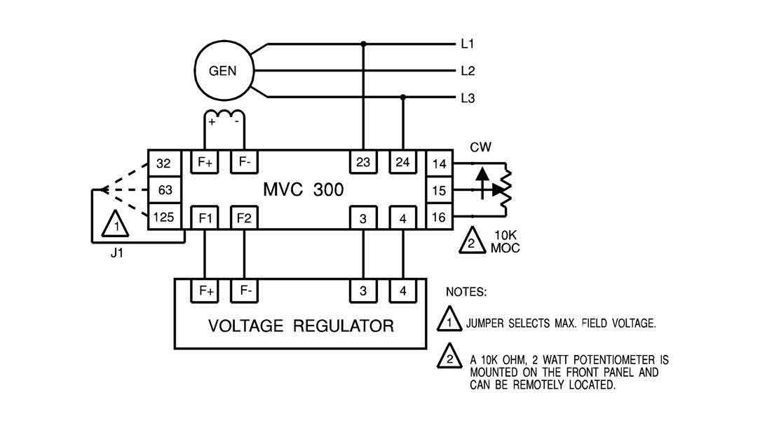 Typical Interconnection Diagram for MVC 300